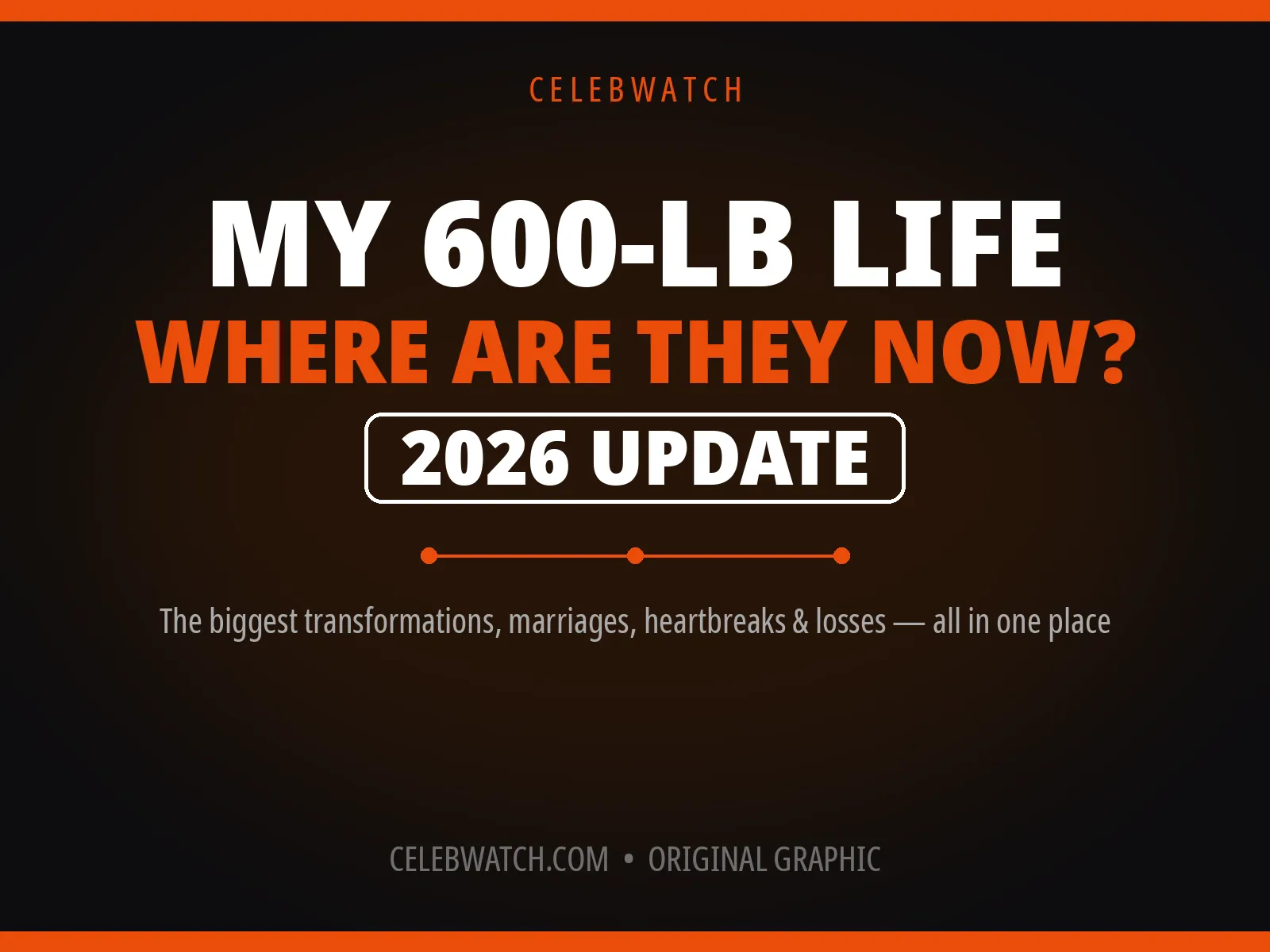My 600-lb Life where are they now 2026 update — CelebWatch cast guide